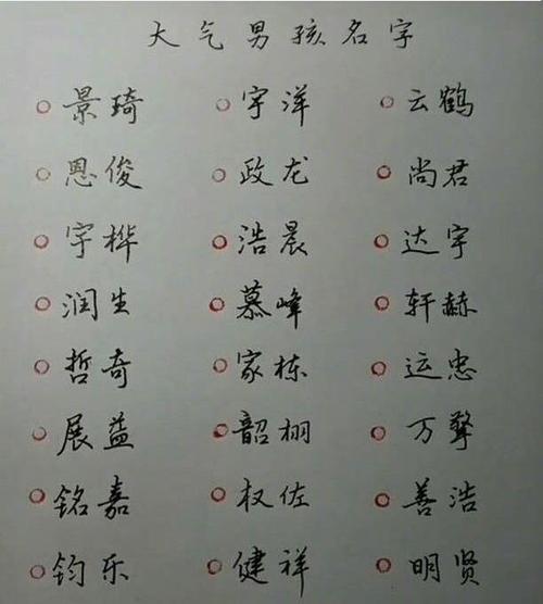 男宝宝起名字许（许起名字男孩）