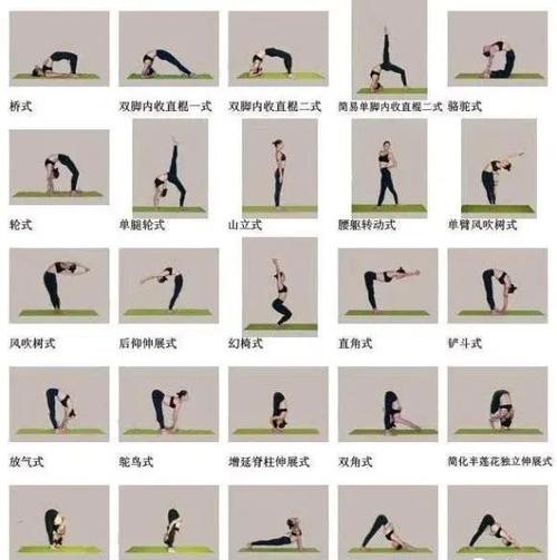 瑜珈起名字大全（好听的瑜伽名字大全）