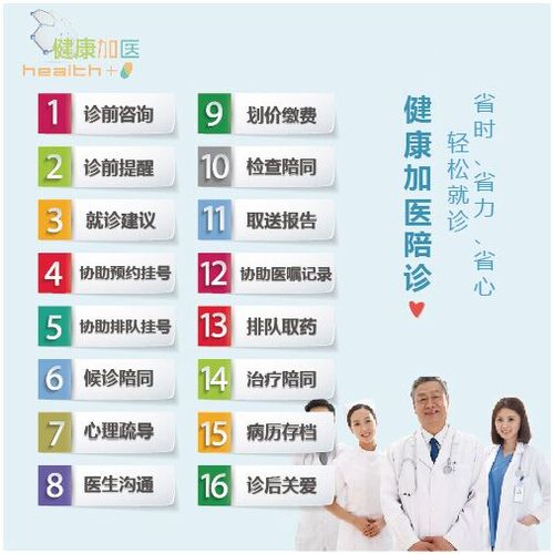 陪诊公司如何起名字好听点（陪诊公司的宣传）