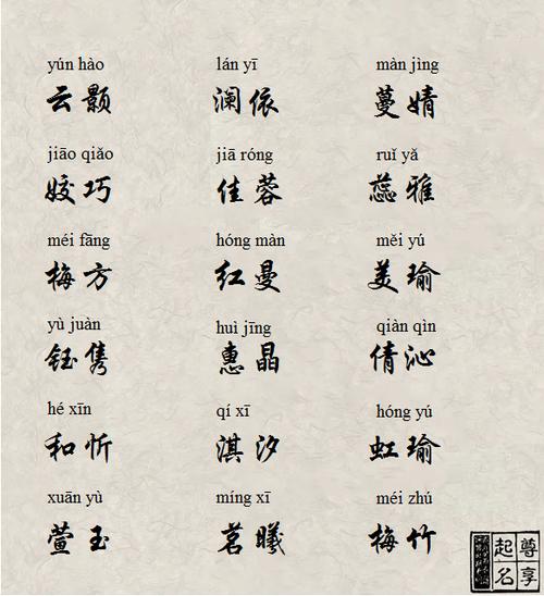 长辈给宝宝起名字大全（长辈取名字的意义）