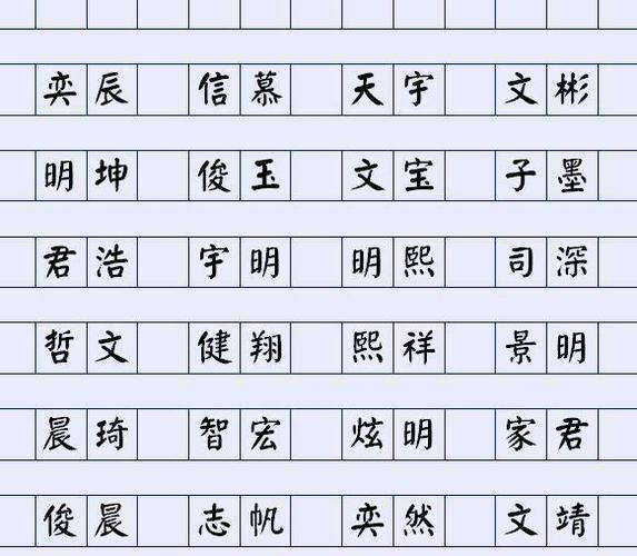 出生宝宝起名名字大全（出生宝宝起名名字大全男）