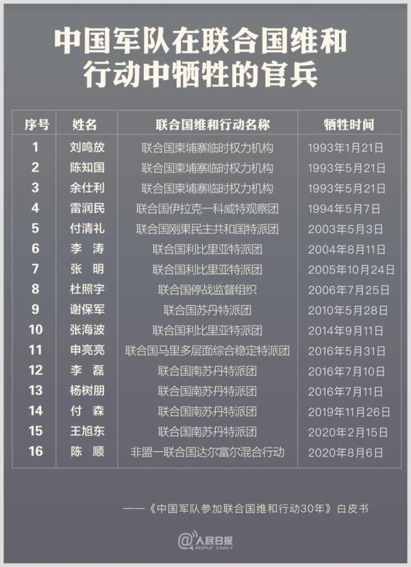 军人起名字大全（军人气概的名字）
