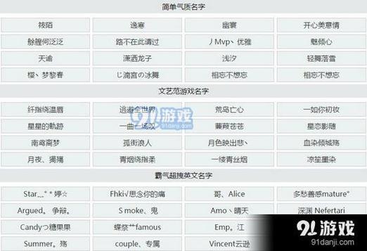 游戏商场起名字大全（游戏店铺取名字大全）