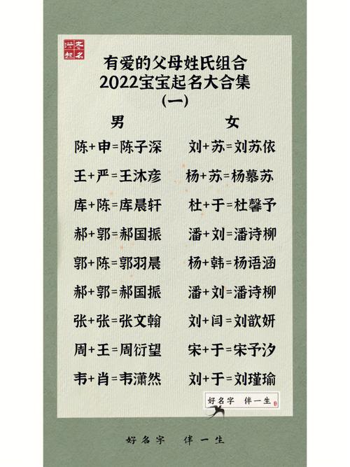 用家人名字给公司起名字（用家人名字给公司起名字好吗）