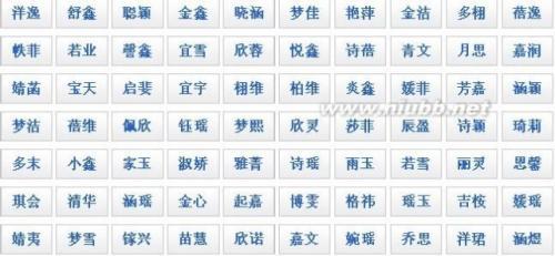 按属相起名字大全（按属相起名字大全女孩）