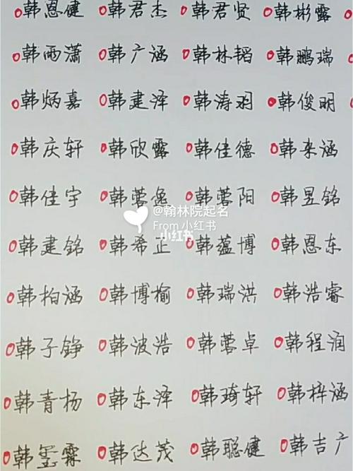 韩姓男孩取名（韩姓男孩取名寓意好的名字）