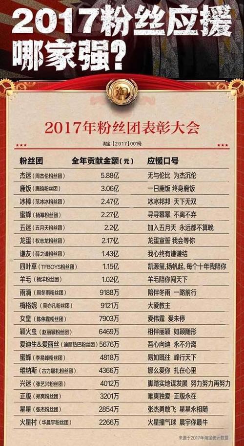 追星公司起名字大全女（追星公司起名字大全女孩子）