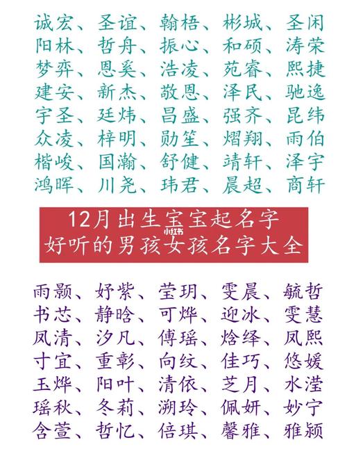 年底生宝宝起名字（年底出生的宝宝起名）