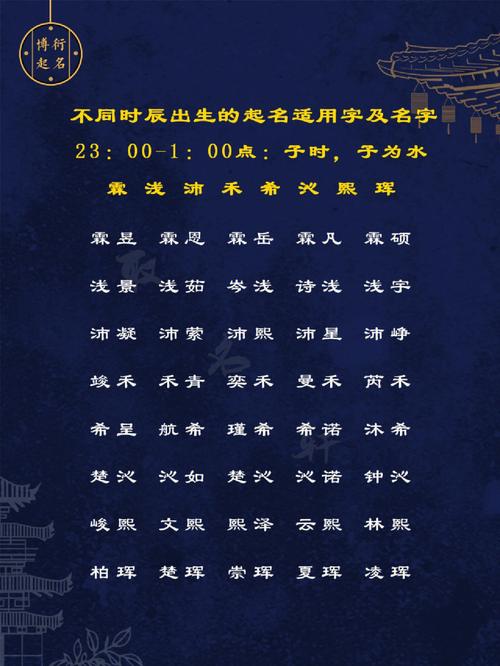 年底生宝宝起名字（年底出生的宝宝起名）