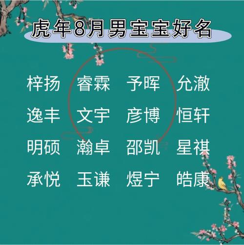虎年宝宝怎么起名字最好（虎年宝宝怎么取名）