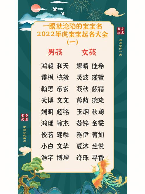 虎年宝宝怎么起名字最好（虎年宝宝怎么取名）