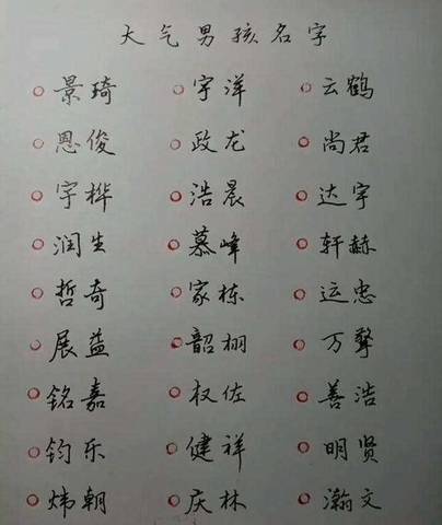 起名字狗女孩名字大全（女孩名字大全狗年女孩名字大全）