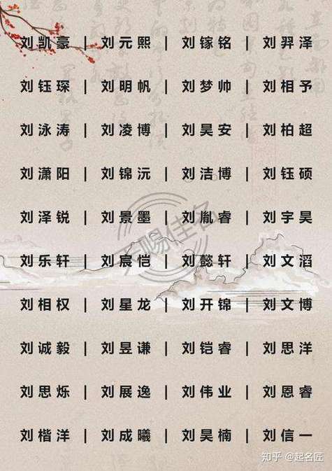 吕字起名男生名字大全（吕字起名男生名字大全四个字）