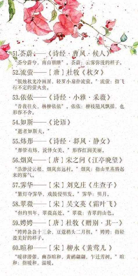 起名字大全带古诗（适合起名古诗）