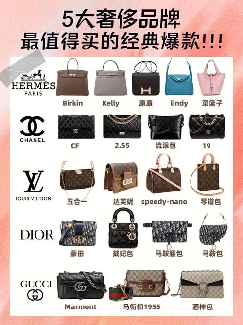 包牌子标志名称大全（名牌包标志和图案）