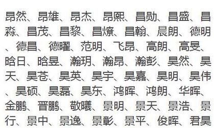 宝宝起名字的过程（宝宝起名子该怎么起）