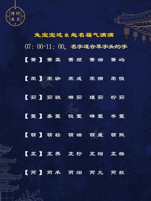 兔宝宝起名字辈（兔宝宝起什么名字）