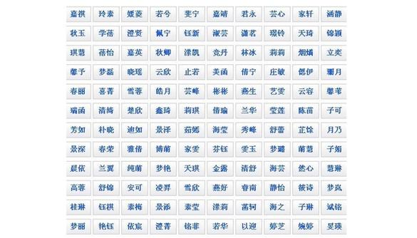 虎门宝宝起名字大全（虎门宝宝起名字大全女孩）
