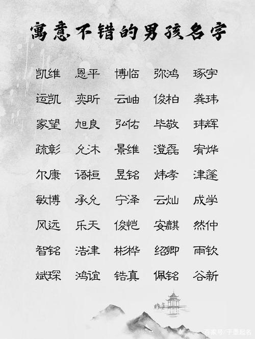 宝宝起名字哪里好（孩子起名去哪儿好）