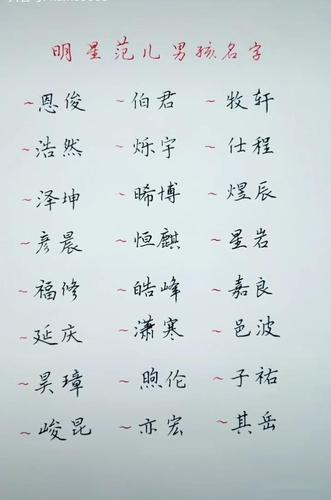帮宝宝起名字好听的（宝宝起名字好听的字）