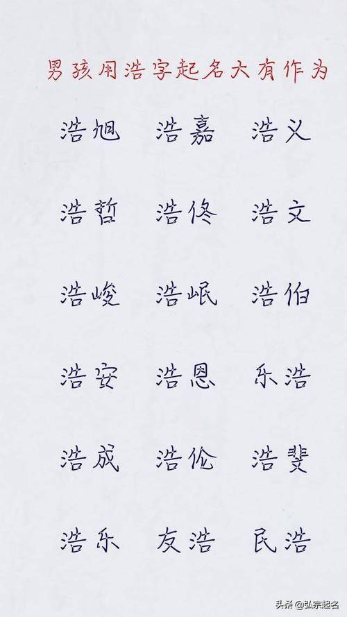 浩字起名名字大全（浩字取名帅气男孩名字）