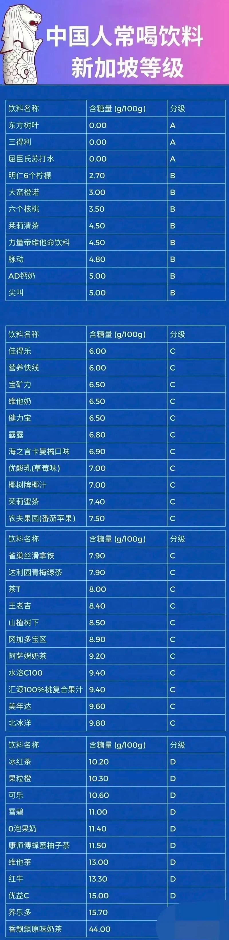 姨妈饮料起名字大全（大姨妈喝的饮料）