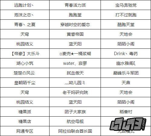 小游戏店铺起名字大全（小游戏店铺起名字大全四个字）