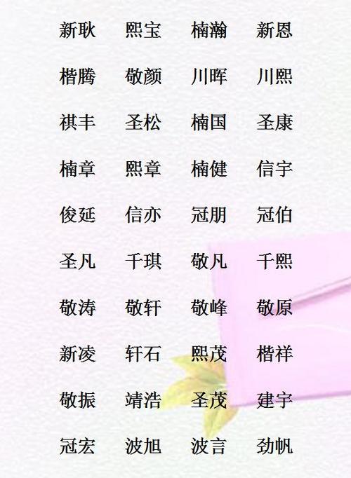 宝宝起名字最简单洋气（起宝宝名字大全）