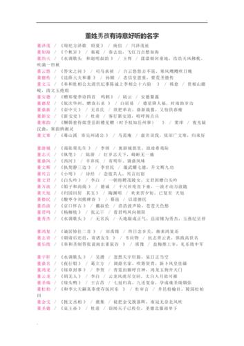 董姓男孩名字大全（董姓男孩名字大全2021属牛）