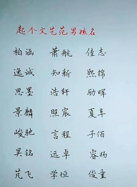 姓文牛宝宝起名字（姓文的牛宝宝）