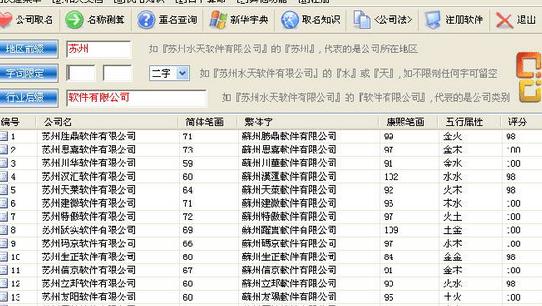 科技信息公司起名字典（科技信息服务公司起名）
