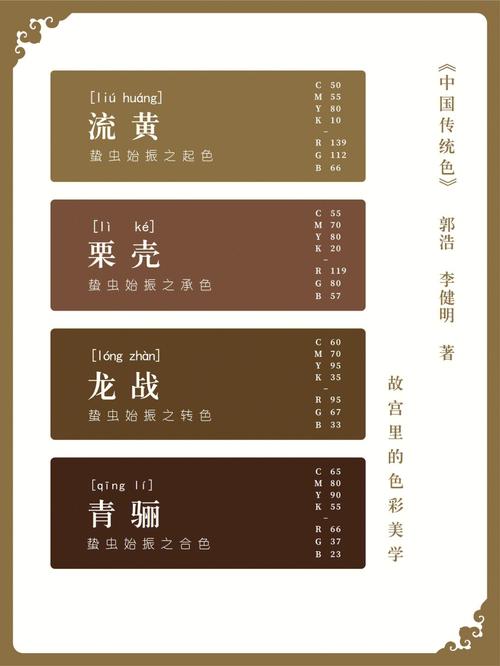 褐色特征起名字大全（褐色的名字）