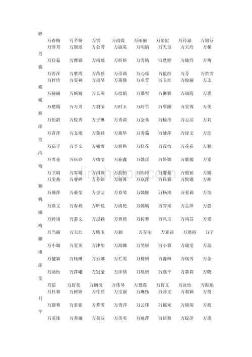 万姓店铺起名字大全女孩（万姓大气名字）