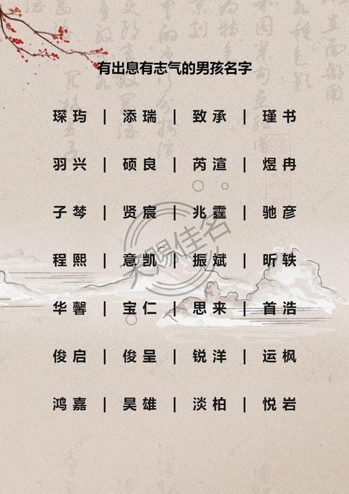 诗词起名字大全男孩名字（诗词起名大全,给男孩取名）