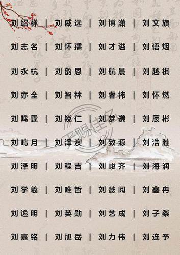 诗词起名字大全男孩名字（诗词起名大全,给男孩取名）