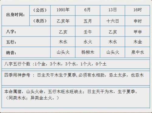 公司起名字五行测试吉凶（公司名称测五行）