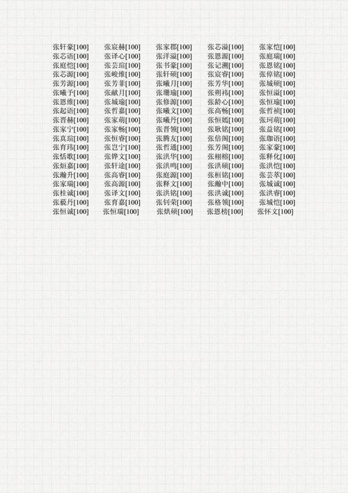 新生宝宝起名字姓张男孩（姓氏张男宝宝取什么名字好）