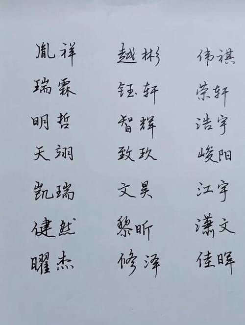 宝宝起名字最好的字（宝宝取名好的字）