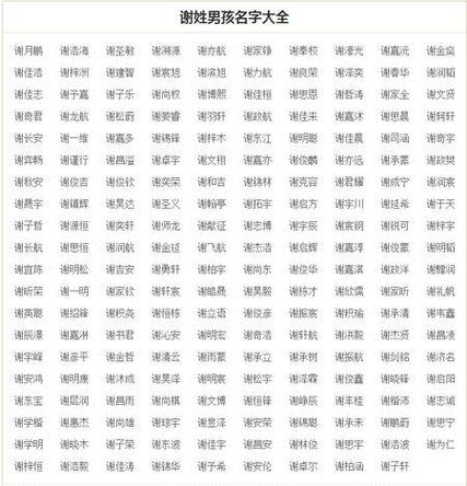 韦慕给宝宝起名字（韦起名含义）
