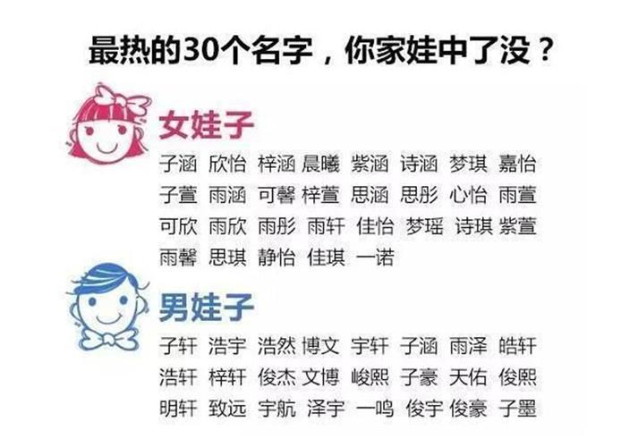 新建学校起名字大全（新学校取名是怎么取的）