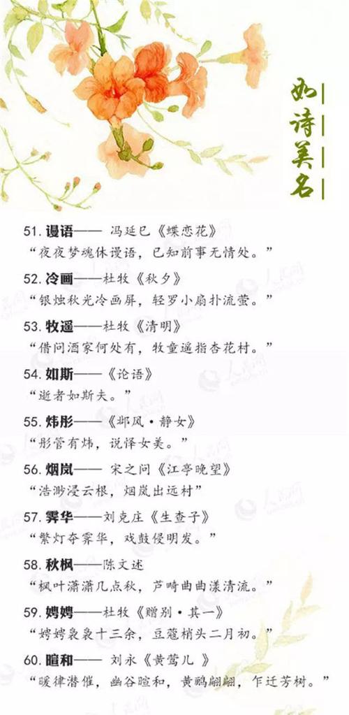 起名字古诗名字大全（起名字古诗名字大全女孩）