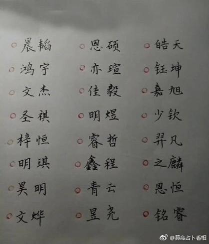 宝宝起名字属狗（属狗的宝宝起名宜忌字）