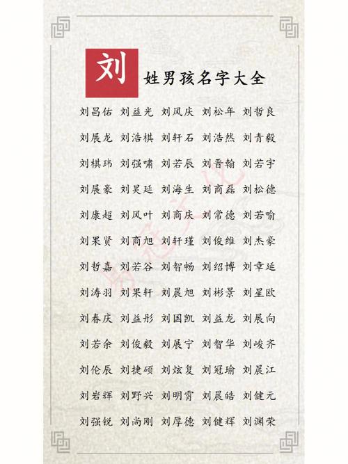 刘姓店铺起名字大全集女（刘姓时尚完美名字）