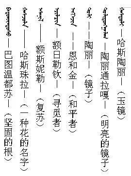 女孩起名蒙古名字大全（女孩儿蒙古名字）
