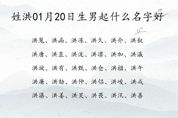 起名字大全姓洪（起名字大全姓洪的名字）