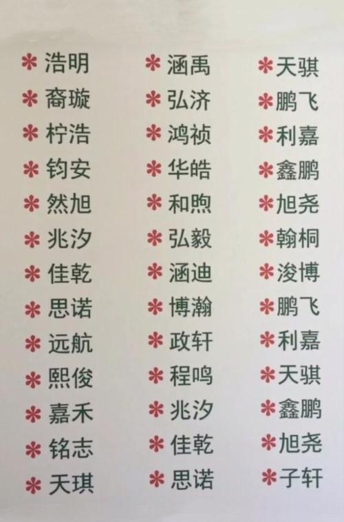 狗年宝宝冬季起名字大全（狗年宝宝好听的名字）