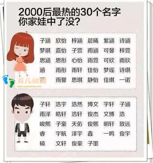 宝宝起名字不讲迷信（给小孩起名字有必要搞迷信吗）