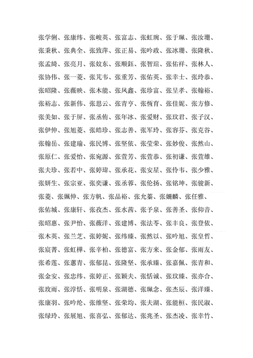姓张给宝宝起名字男孩（姓张给宝宝起名字男孩还是女孩）