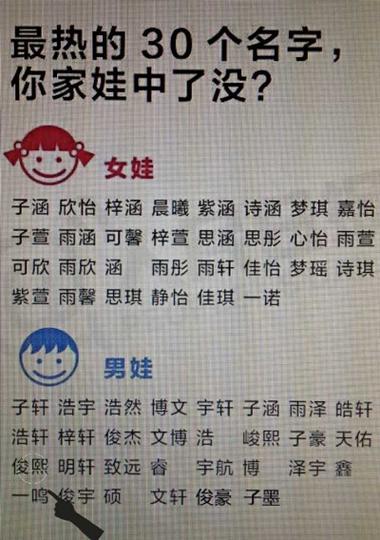 2020年出生宝宝免费取名（2020年出生宝宝免费取名字）