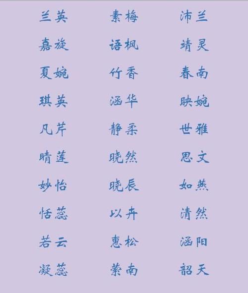 2020年出生宝宝免费取名（2020年出生宝宝免费取名字）